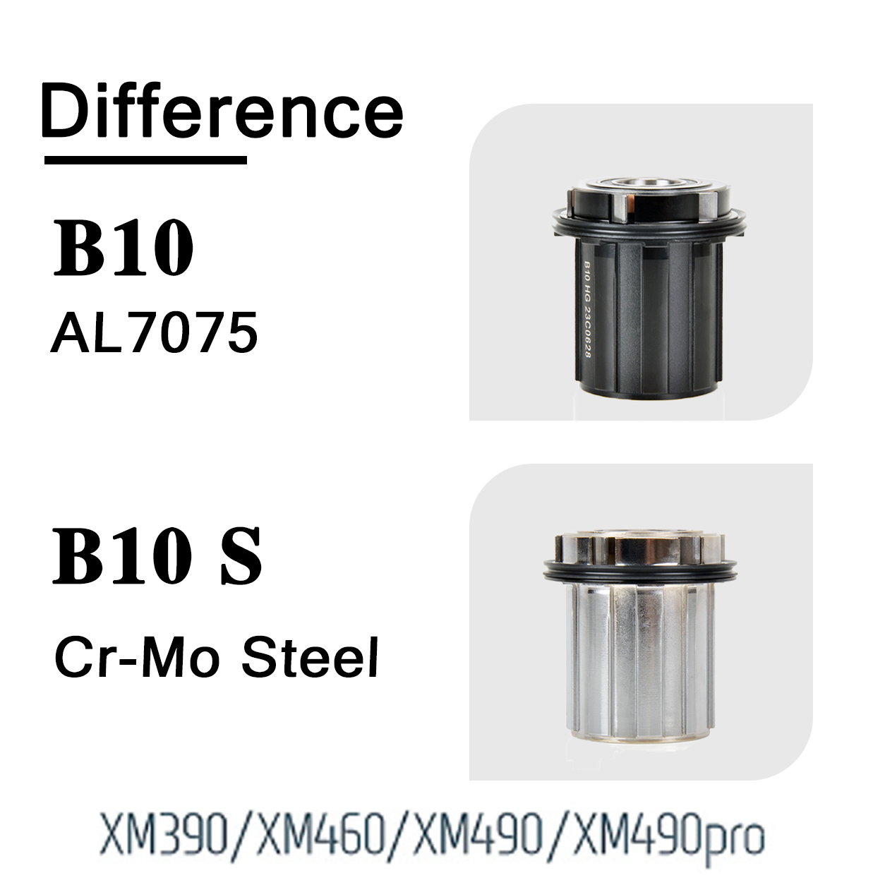 쿠저 XM490 XM390 BM440 XM460 프로  - Cassette 11 Speed 리뷰 및 가격